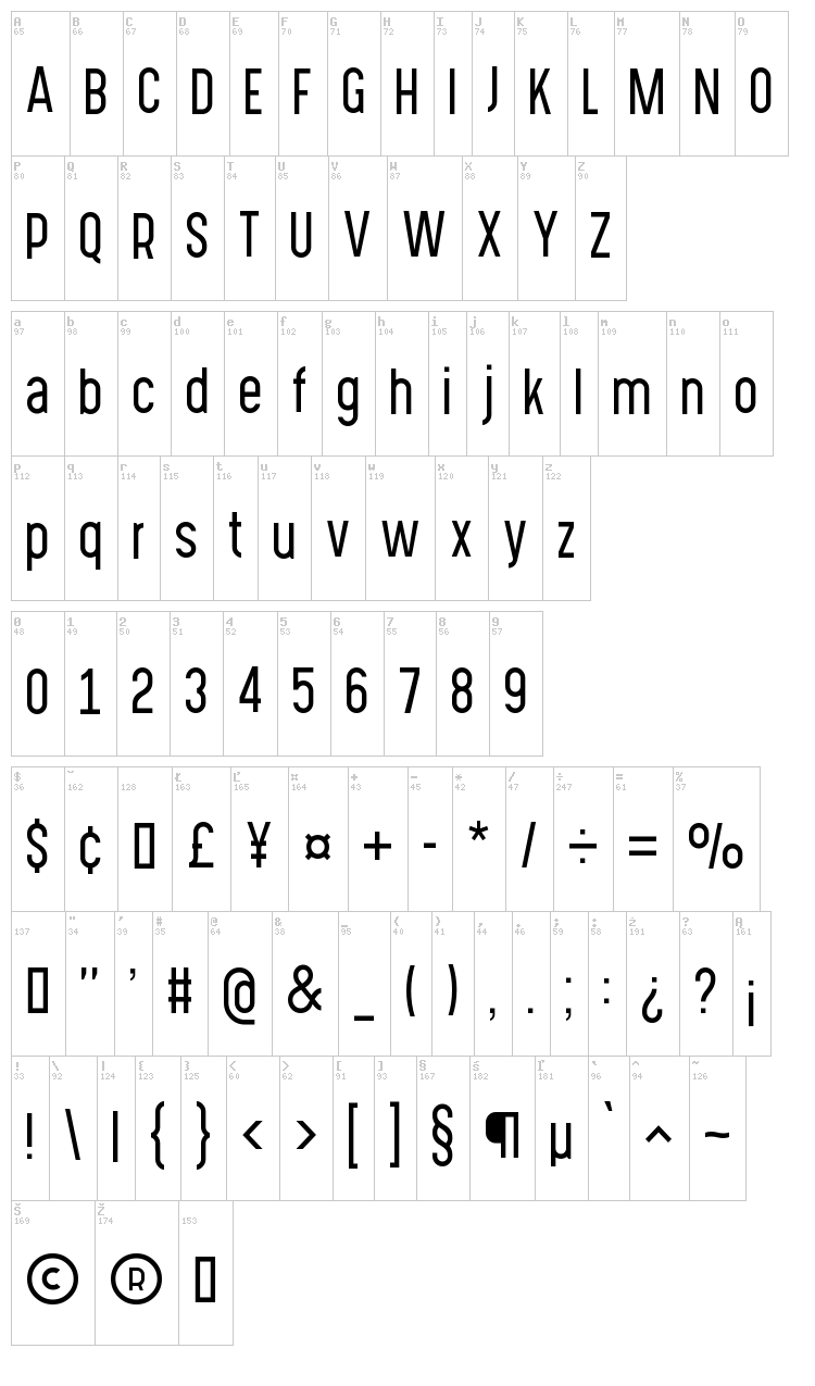 Gotcha Gothic font map